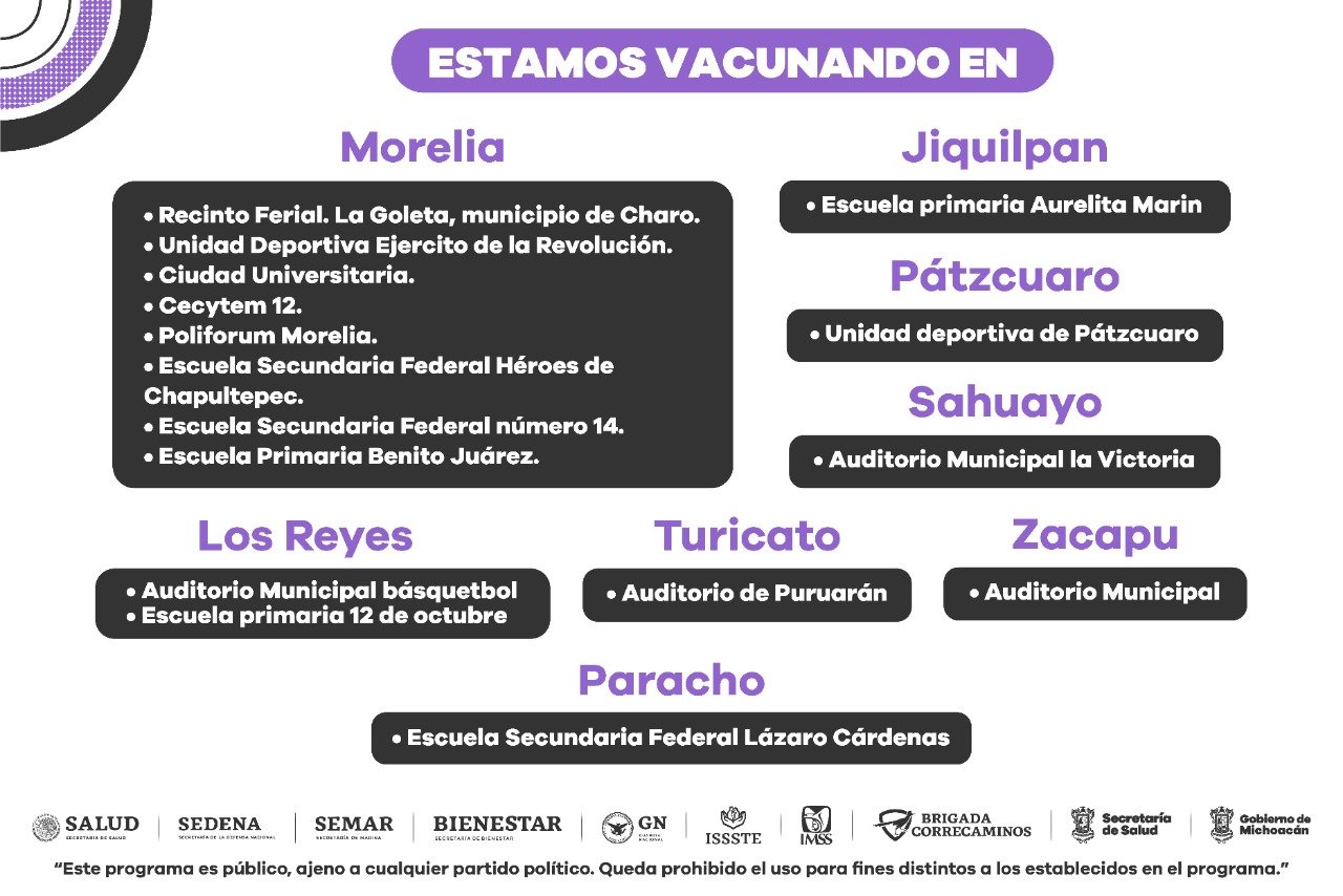 listado de localidades donde se aplicará la vacuna covid este 5 de abril