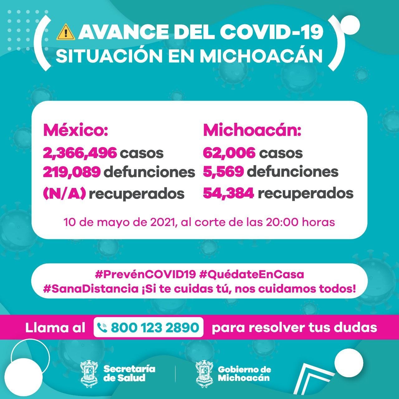 COVID19