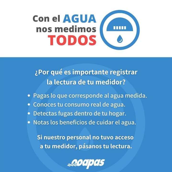 Registro de lectura, indispensable para conocer consumos reales de agua