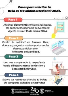 Pasos para acceder a las becas de transporte estudiantil