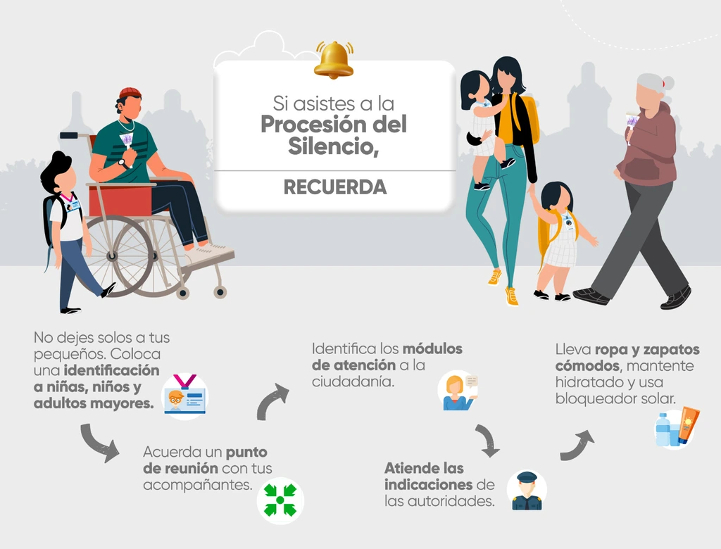 Recomendaciones de seguridad para asistir a la Procesión del Silencio este viernes