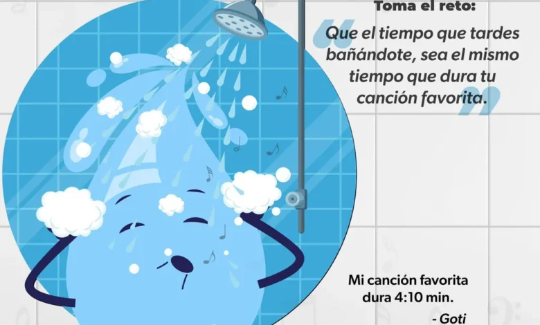 Recomendaciones para ahorrar agua en el hogar