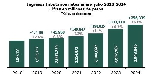 Ver más información del Gobierno Síguenos en: Facebook/NoticiasEnSintesis Twitter@NsintesisMich