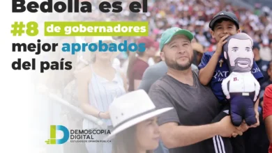 Bedolla, el octavo mandatario mejor evaluado en el país