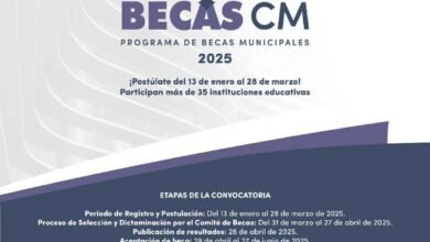 Morelia, Michoacán; 28 de enero de 2025.-El Gobierno Municipal invita a aprovechar que la convocatoria de las becas del Colegio de Morelia sigue abierta hasta el 28 de marzo del presente año, el cual es un beneficio que otorga la administración del Presidente Municipal, Alfonso Martínez Alcázar, en favor de las y los estudiantes de la capital. Este programa cuenta con cinco diferentes modalidades: Nuevo ingreso, inconcluso, continuación, titulación de licenciatura y titulación de postgrado. Asimismo, para culminar su educación a nivel postgrado se otorgará un apoyo monetario único de hasta 4 mil pesos, durante el presente ejercicio fiscal 2025. Será a partir del 29 de abril que se comenzarán a entregar los apoyos a los becarios, que podrá ser del 10 al 100 por ciento del total de la erogación necesaria para iniciar, continuar o concluir el plan de estudios de su formación académica de nivel superior. Actualmente, son 37 universidades participantes en el programa de becas, con las que se tiene firmado un convenio, en tanto que el presupuesto total destinado para este año es de 2 millones 260 mil pesos. A las y los interesados, se informa que deberán llenar su solicitud en línea desde el sitio web: http://colegiodemorelia.gob.mx así como reunir su documentación correspondiente para entregar en físico, acudir a la entrevista que les será programada y estar pendientes de los resultados.